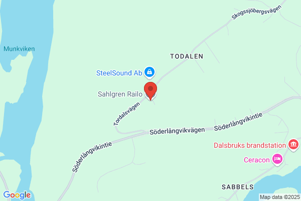 Sahlgren, R.