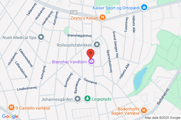 Tusindfryd Børnehuset