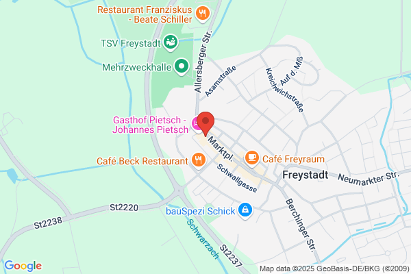 Nørgårds Frisørsalon P.N. Stroyer
