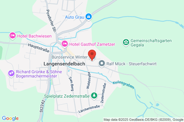 Borcher Consulting