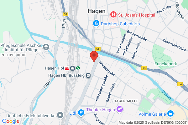 Hagen Mogens B