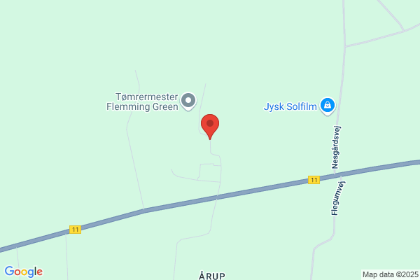 Ø. Svenstrup menighedsråd