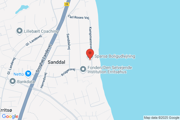 Ejendomsudlejningen