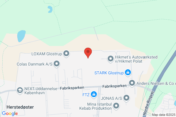 Collection Gruppen