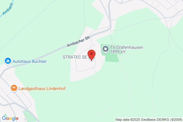 Stratec Medical A/S