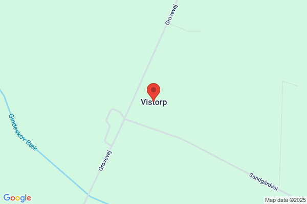Venstre, Feldborg-Grove