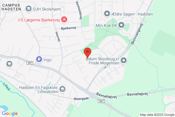 BM Køb og Salg