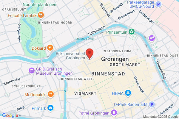 Gyrn, Lops, Brandt