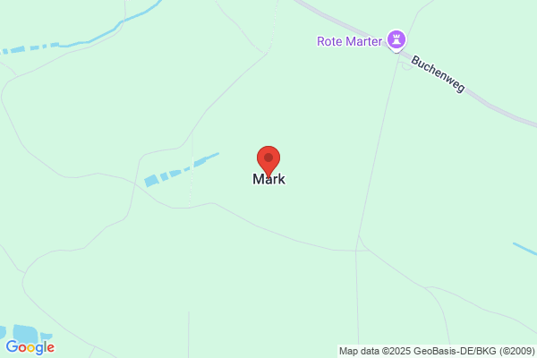 Mark, Jørgen
