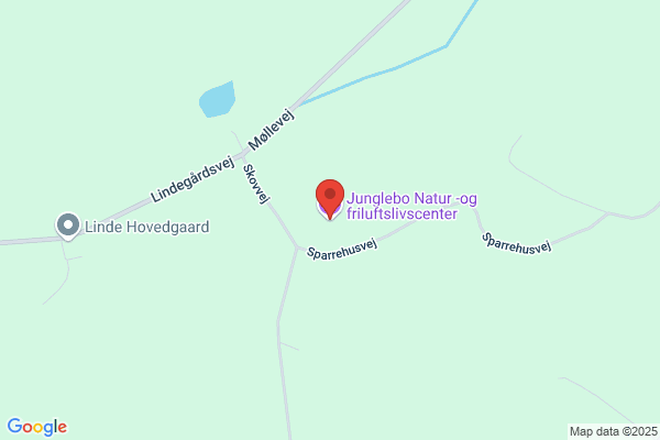 Planetgården