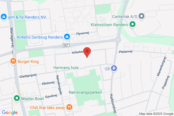KFUM's Juniorklub