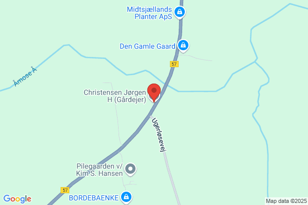Christensen, Jørgen