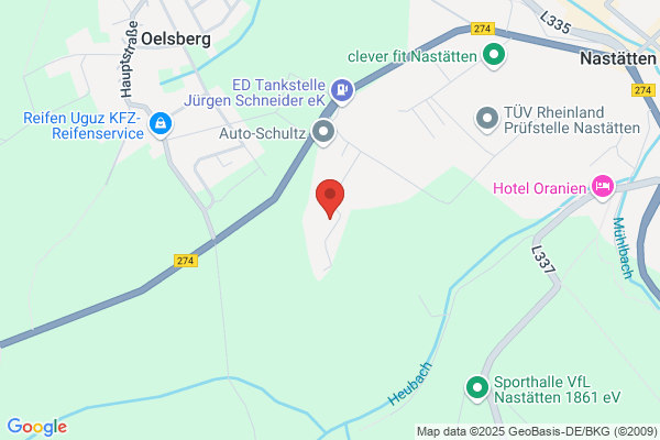 Ancs.Dk