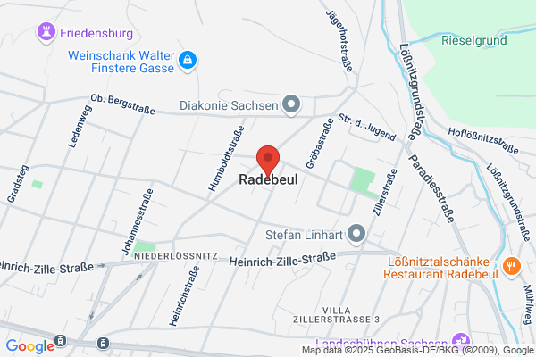 Nørup/Randbøl Havekreds