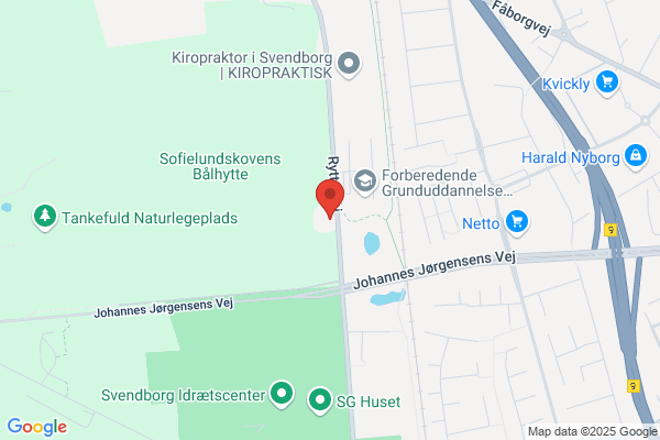 Ryttergården og Globussen