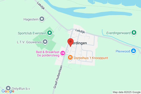 Them vandværk