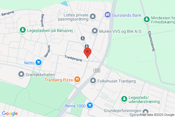AKU-Zonen.dk