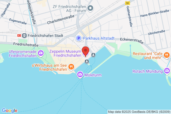 Zeppelin Museum Tønder