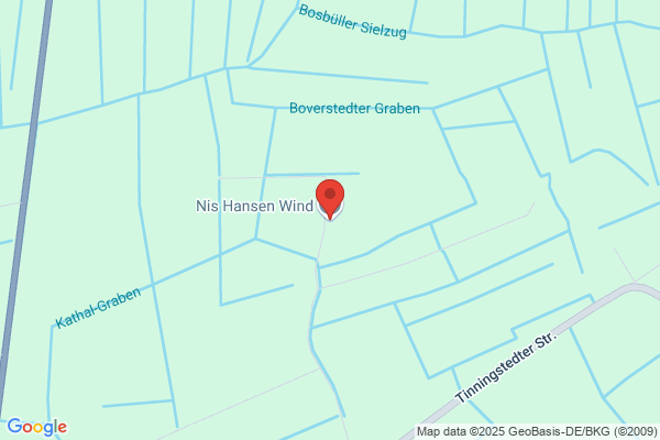 Nis Hansen Miljø