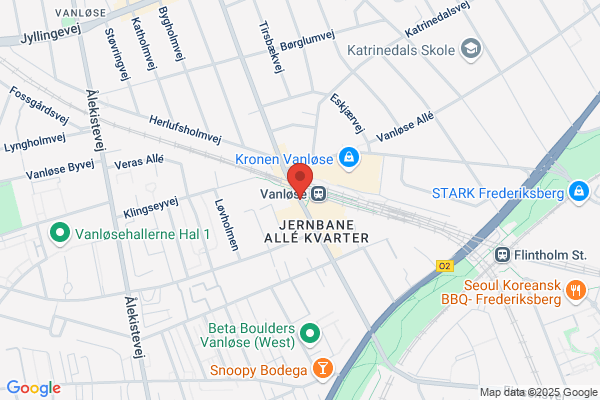 Osi Organisationen Af Selv- Ejende Institutioner