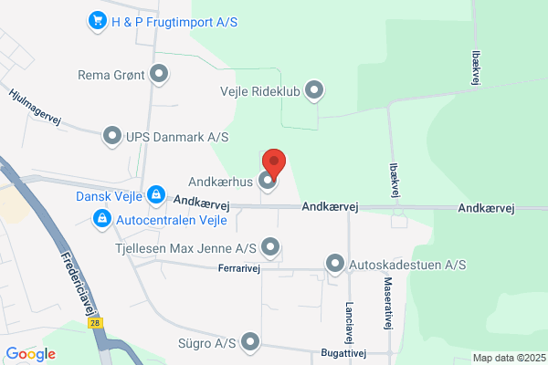 HCI Nordic