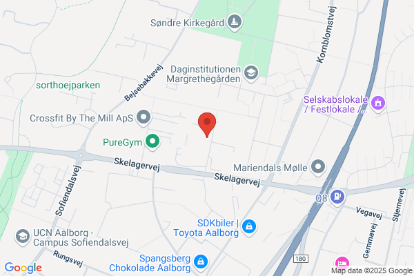 MW data aalborg