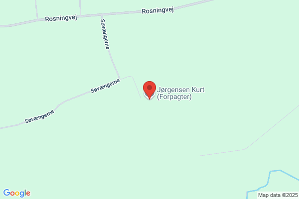 Højreby Aktørerne